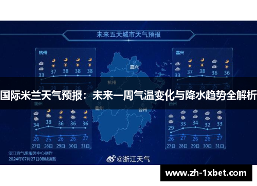 国际米兰天气预报：未来一周气温变化与降水趋势全解析