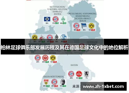 柏林足球俱乐部发展历程及其在德国足球文化中的地位解析