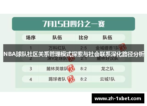 NBA球队社区关系管理模式探索与社会联系深化路径分析