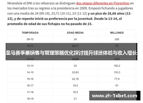皇马赛季票销售与管理策略优化探讨提升球迷体验与收入增长