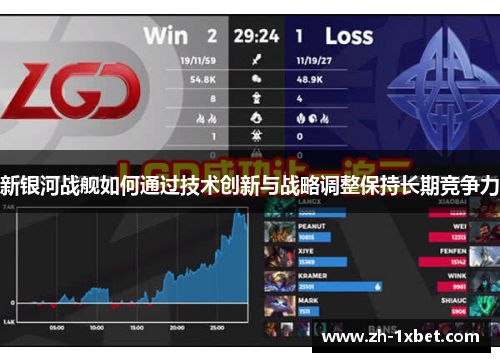 新银河战舰如何通过技术创新与战略调整保持长期竞争力