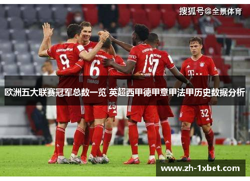 欧洲五大联赛冠军总数一览 英超西甲德甲意甲法甲历史数据分析