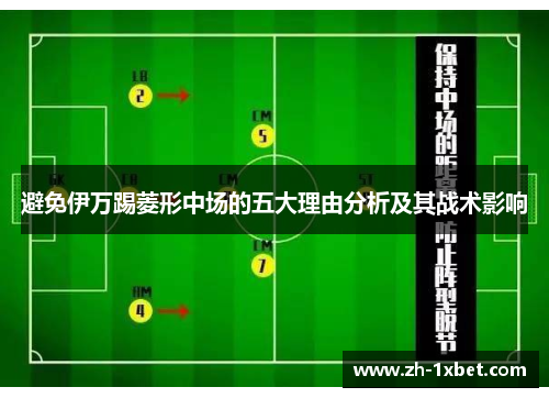 避免伊万踢菱形中场的五大理由分析及其战术影响