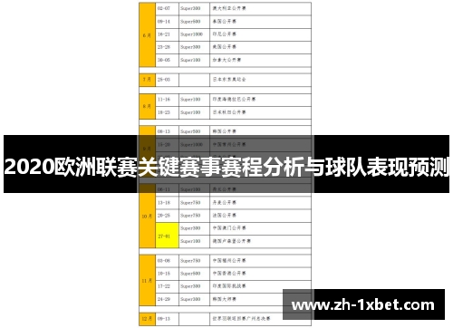 2020欧洲联赛关键赛事赛程分析与球队表现预测