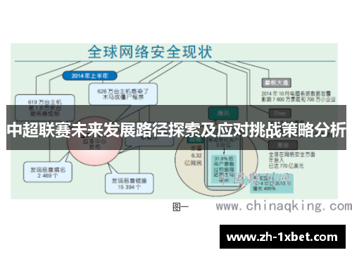 中超联赛未来发展路径探索及应对挑战策略分析