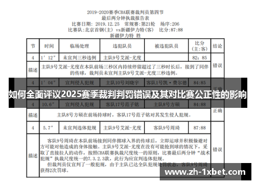 如何全面评议2025赛季裁判判罚错误及其对比赛公正性的影响