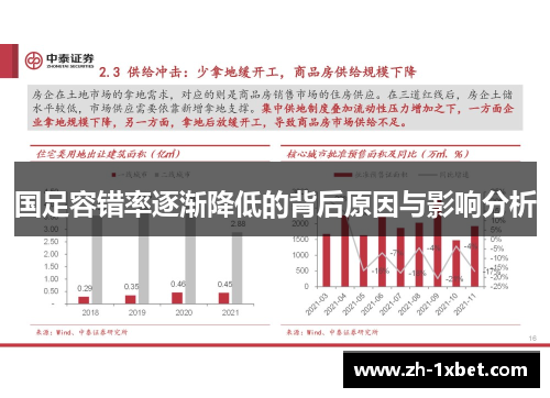 国足容错率逐渐降低的背后原因与影响分析