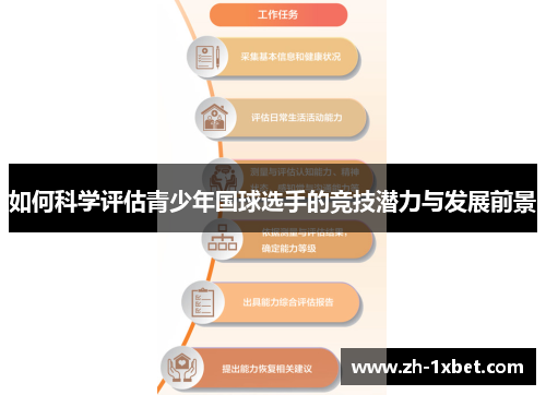 如何科学评估青少年国球选手的竞技潜力与发展前景