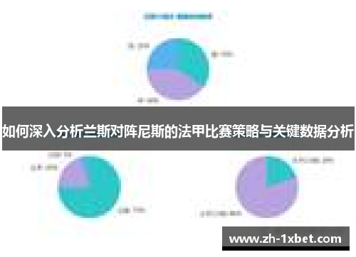 如何深入分析兰斯对阵尼斯的法甲比赛策略与关键数据分析