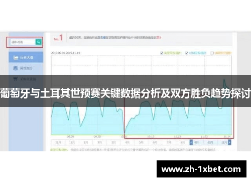 葡萄牙与土耳其世预赛关键数据分析及双方胜负趋势探讨