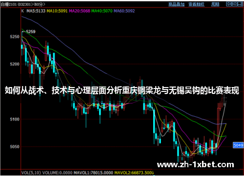 如何从战术、技术与心理层面分析重庆铜梁龙与无锡吴钩的比赛表现