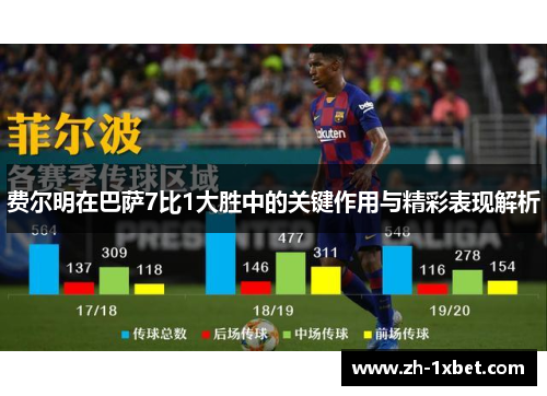 费尔明在巴萨7比1大胜中的关键作用与精彩表现解析