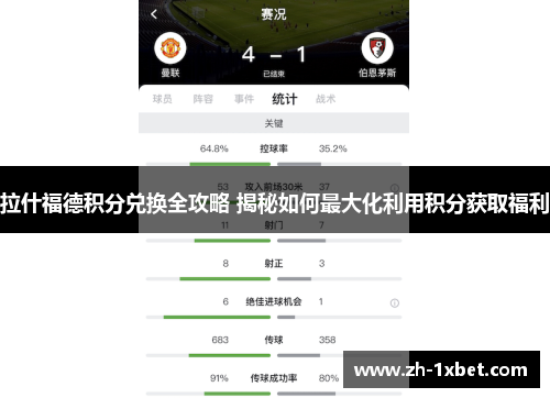 拉什福德积分兑换全攻略 揭秘如何最大化利用积分获取福利