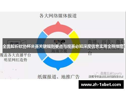 全面解析欧协杯决赛关键规则要点与观赛必知深度信息实用全程指南