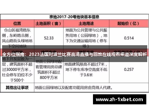 全方位指南：2023法国对波兰比赛高清直播与回放在线观看渠道深度解析