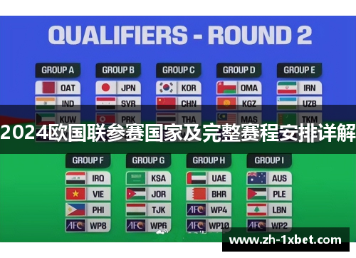 2024欧国联参赛国家及完整赛程安排详解