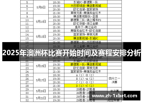 2025年澳洲杯比赛开始时间及赛程安排分析