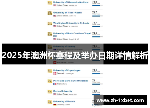 2025年澳洲杯赛程及举办日期详情解析