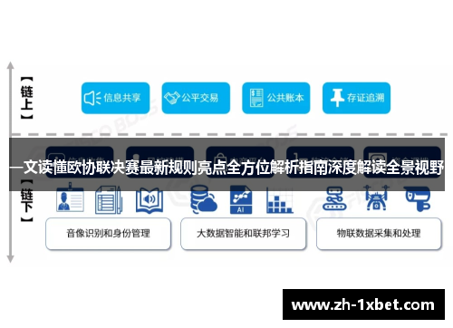 一文读懂欧协联决赛最新规则亮点全方位解析指南深度解读全景视野