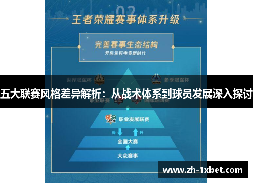 五大联赛风格差异解析：从战术体系到球员发展深入探讨