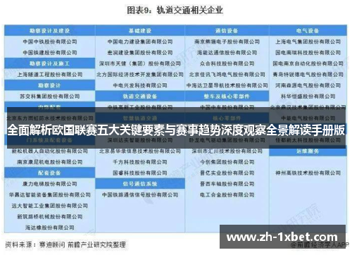 全面解析欧国联赛五大关键要素与赛事趋势深度观察全景解读手册版