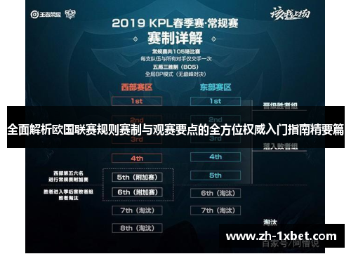 全面解析欧国联赛规则赛制与观赛要点的全方位权威入门指南精要篇