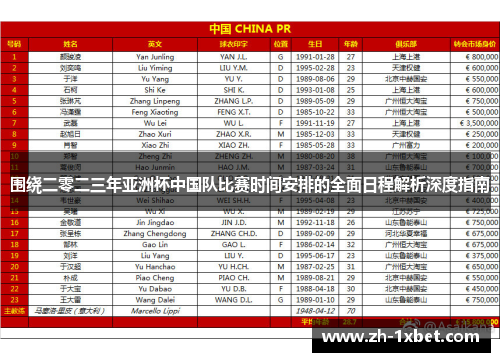 围绕二零二三年亚洲杯中国队比赛时间安排的全面日程解析深度指南