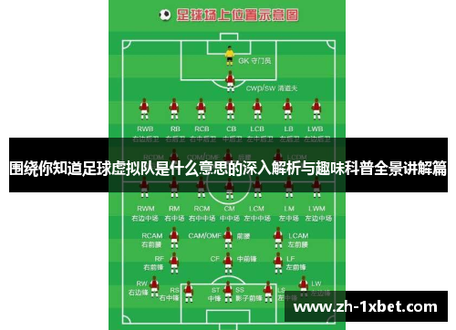 围绕你知道足球虚拟队是什么意思的深入解析与趣味科普全景讲解篇