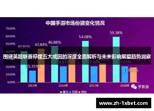 围绕英超联赛停摆五大成因的深度全面解析与未来影响展望趋势洞察