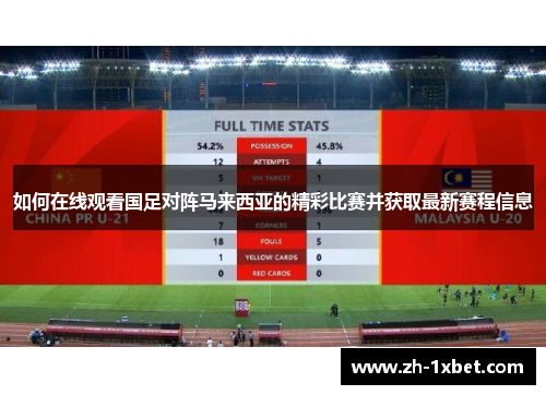 如何在线观看国足对阵马来西亚的精彩比赛并获取最新赛程信息
