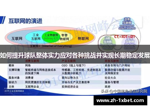如何提升球队整体实力应对各种挑战并实现长期稳定发展