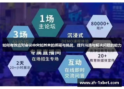 如何有效应对会议中突如其来的质疑与挑战，提升沟通与解决问题的能力