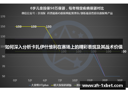 如何深入分析卡扎伊什维利在赛场上的精彩表现及其战术价值