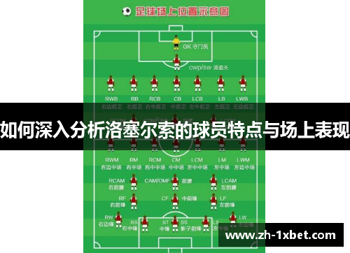 如何深入分析洛塞尔索的球员特点与场上表现